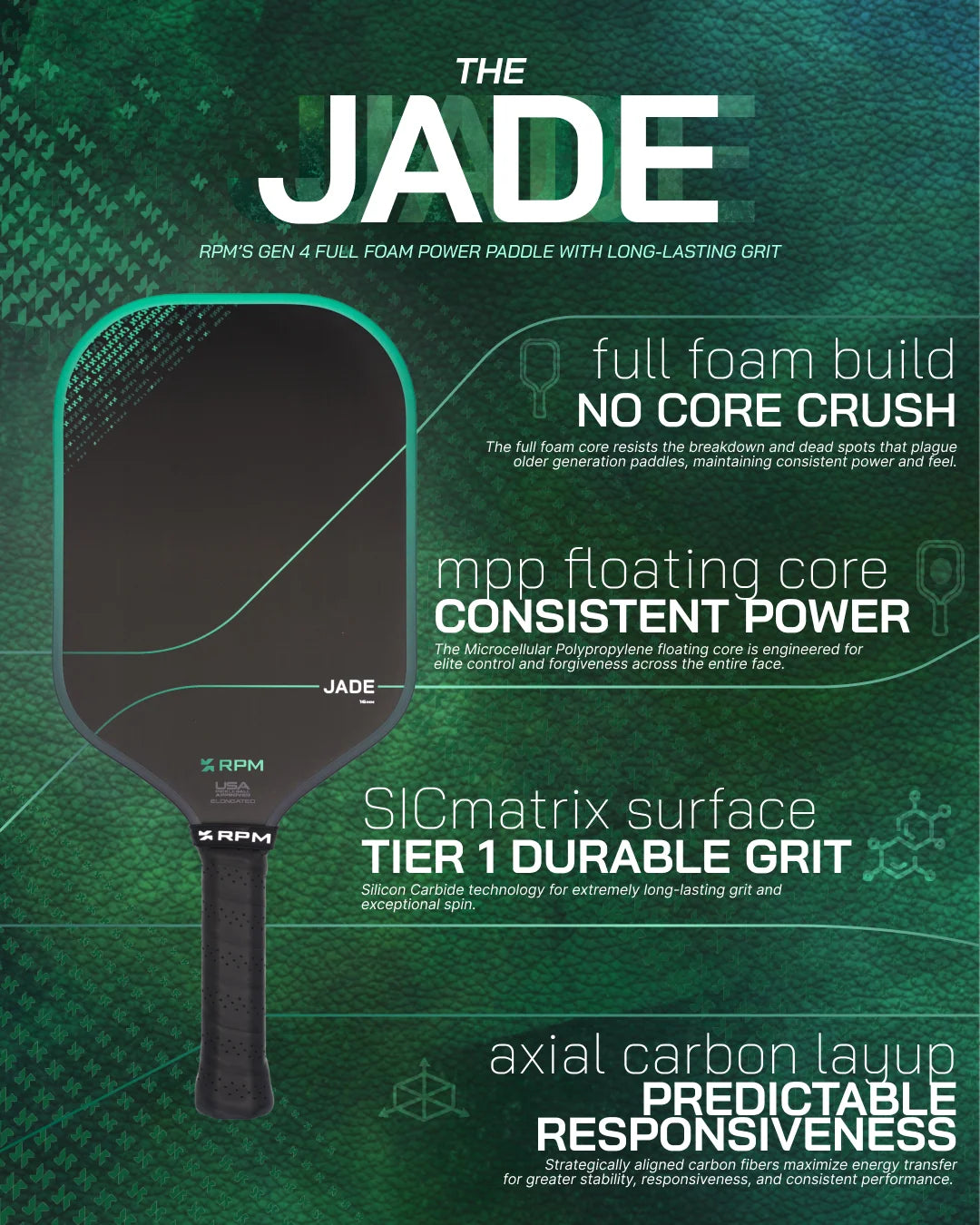 RPM Jade 16mm Elongated Pickleball Paddle – SICmatrix Durable Grit